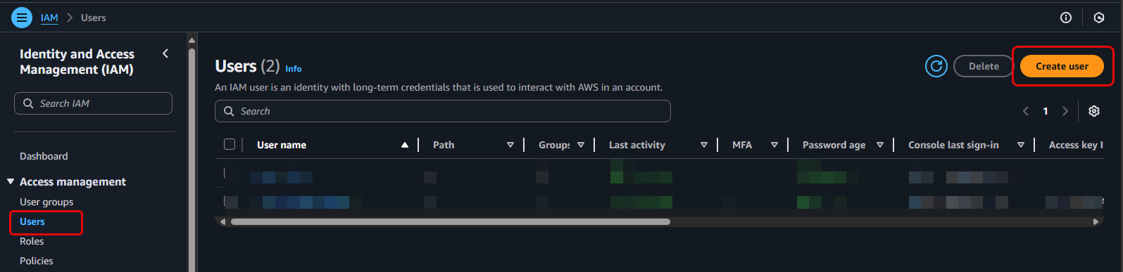 IAM dashboard and Create user button